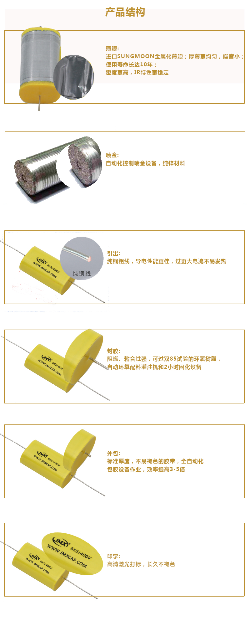 轴向电容产品结构