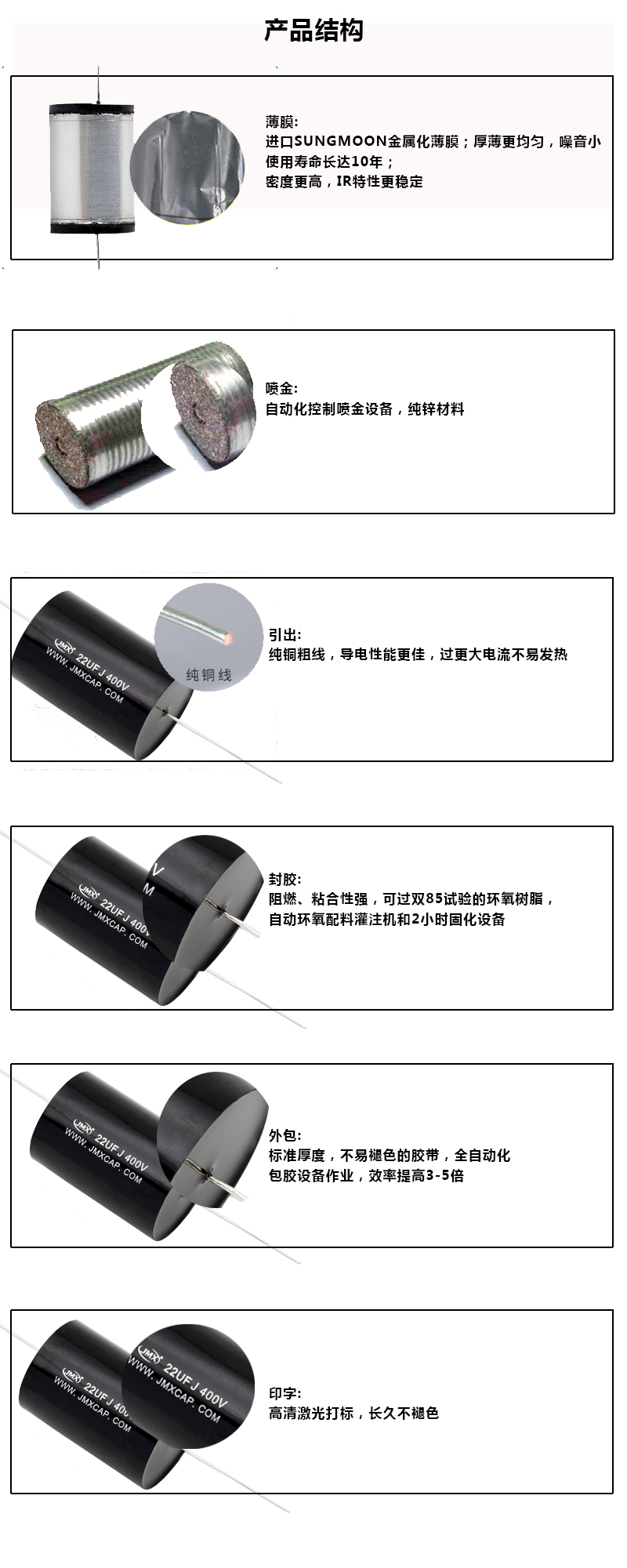 轴向电容内部结构图
