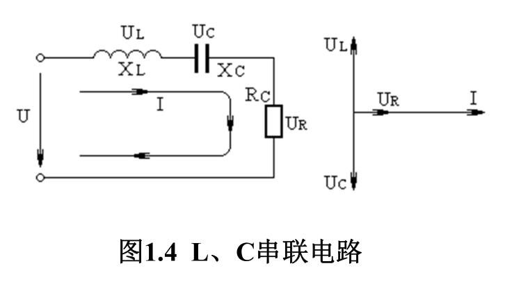 图1.4 L、 C串联电路