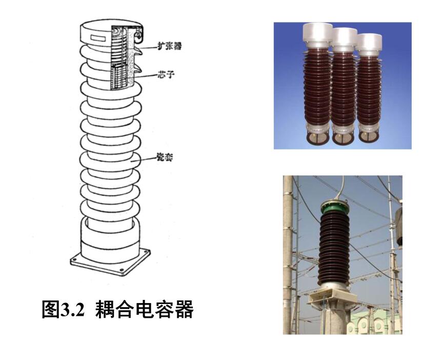 图3.2 耦合电容器